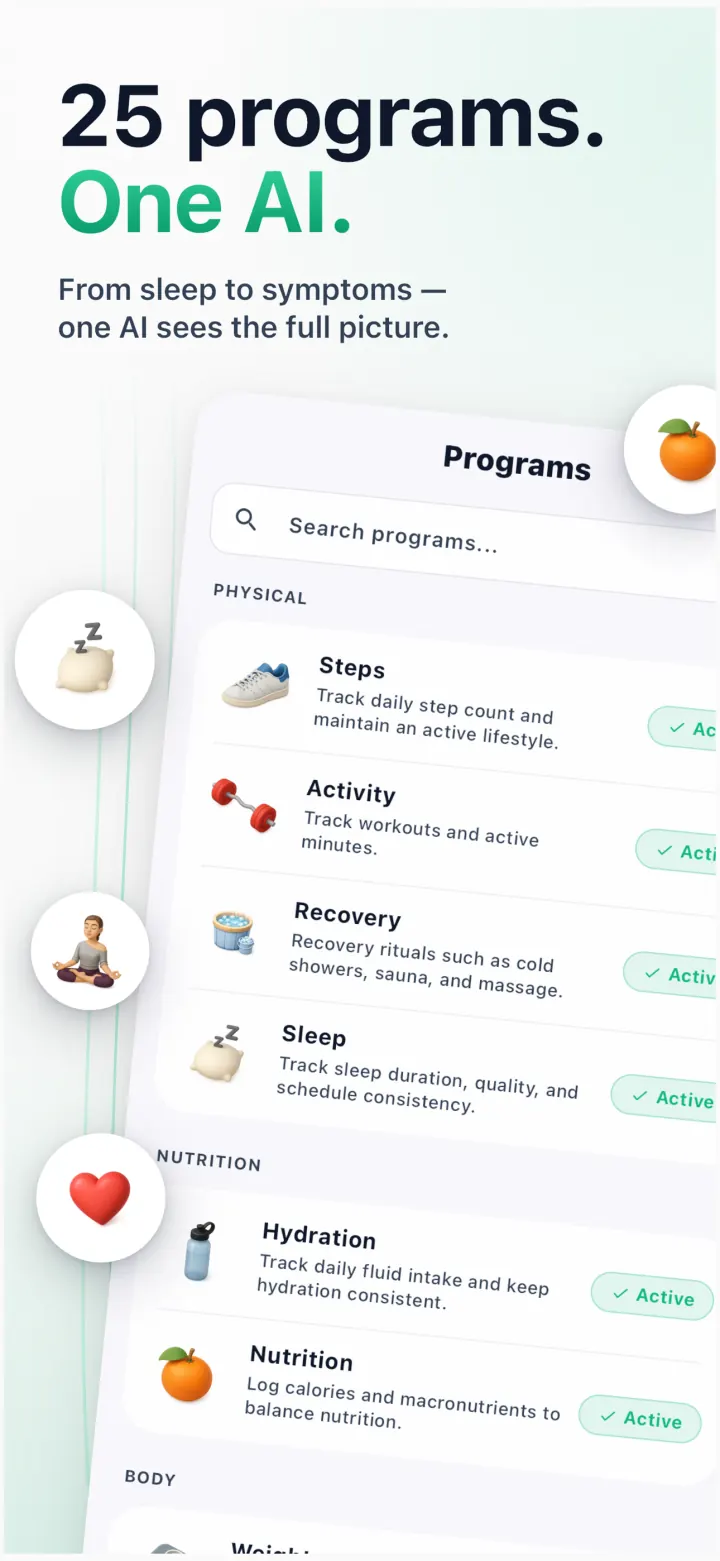 Yesil Health programs dashboard